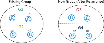 Description of Figure 4-10 follows Description of Figure 4-10 follows
