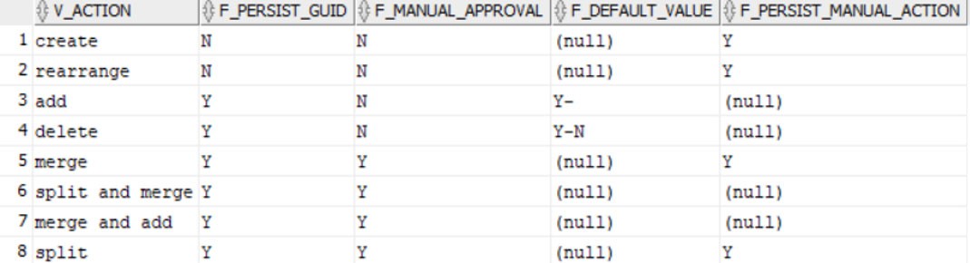 Description of Figure 4-11 follows Description of Figure 4-11 follows