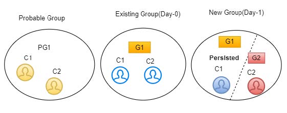 Description of Figure 4-26 follows