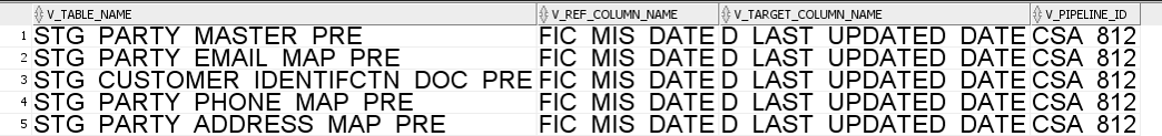 Description of Figure 4-31 follows