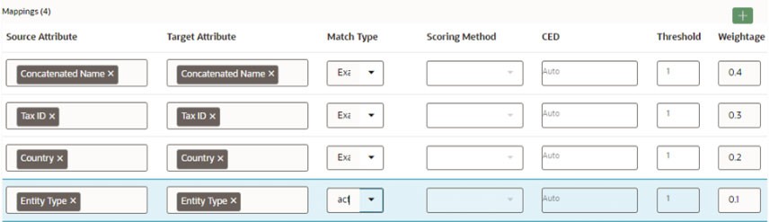 Description of Figure 4-2 follows