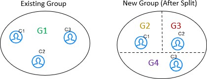 Description of Figure 4-6 follows