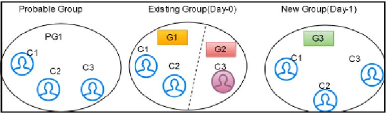 Description of merge.png follows