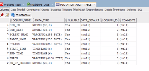Migration Audit table