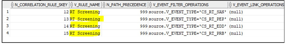 This image displays the FCC_CORRELATION_RULE table.