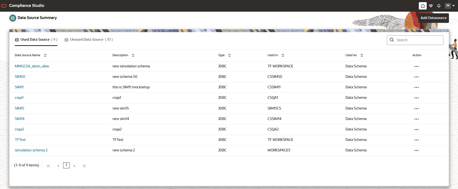 Data Source Summary Page
