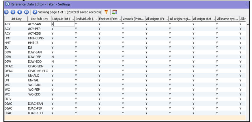 This image displays the Reference Data Filters.