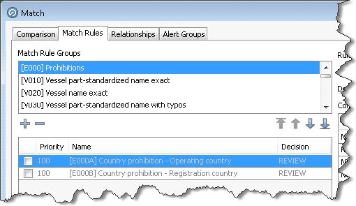 Description of Figure 3-1 follows