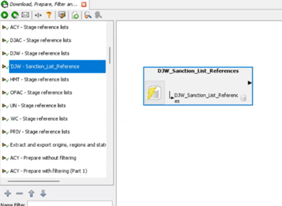 The DJW - Sanction List Reference phase The DJW - Sanction List Reference phase