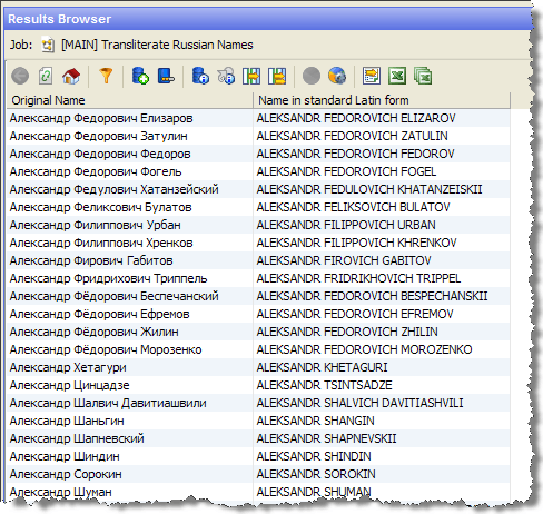Non-Latin Character Set Non-Latin Character Set