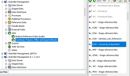 List of available phases List of available phases