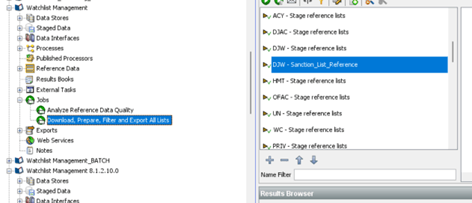List of Phases List of Phases