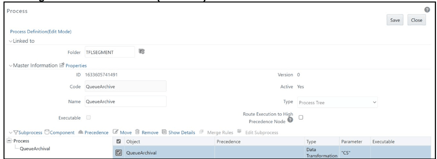 This image displays the Process Definition (Edit Mode).