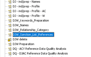 Process list Process list
