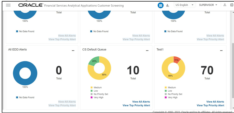 This image displays the Queue List in Grid View. This image displays the Queue List in Grid View.