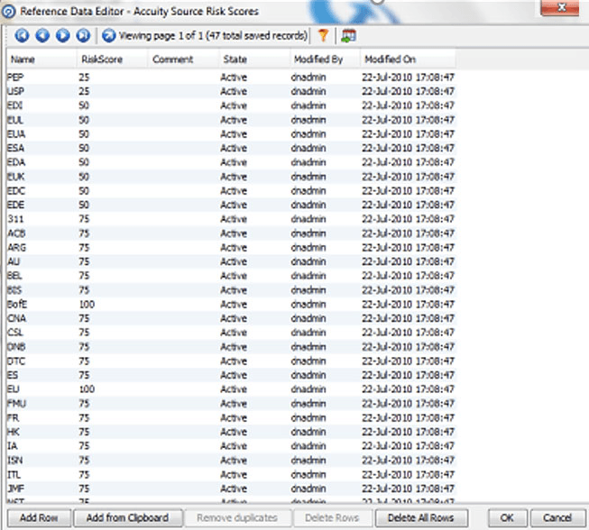 This image displays the RReference Data Filters for Accuity.