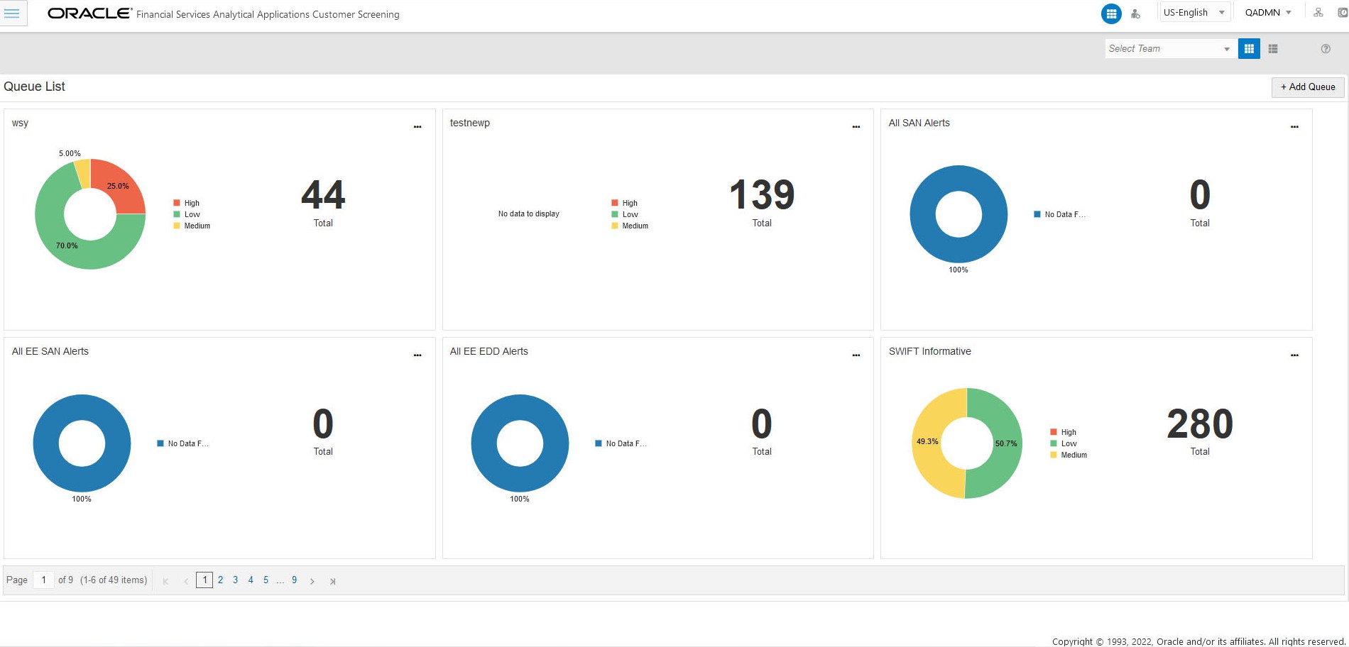 Description of Figure 4-3 follows Description of Figure 4-3 follows