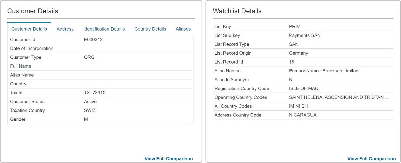 Description of Figure 3-28 follows