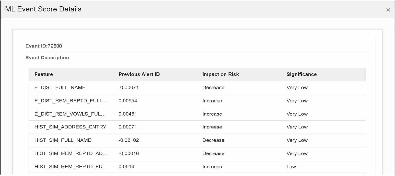 Description of Figure 3-24 follows