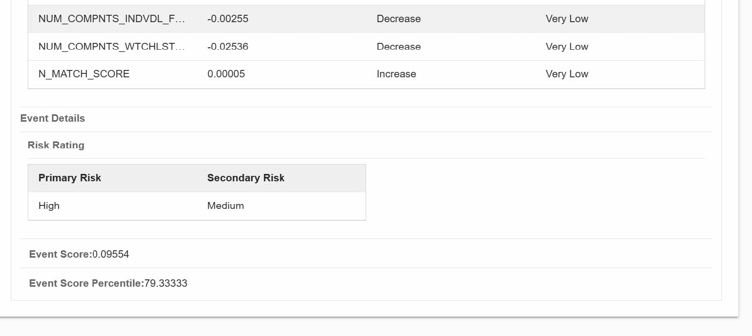 Description of Figure 3-25 follows
