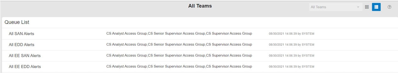 Description of Figure 3-7 follows