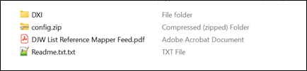 The Extracted patch directory