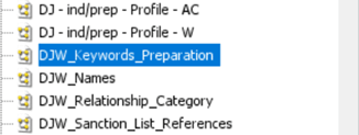 Process list