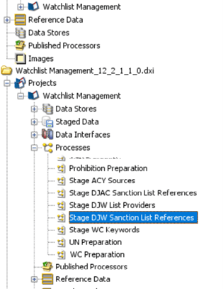 The Project Browser Pane