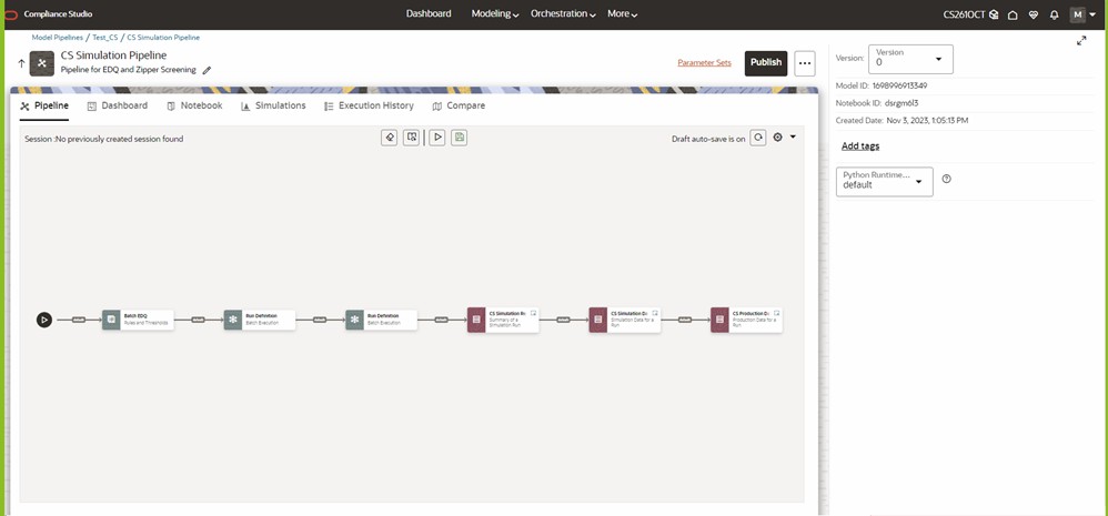 CS Simulation Pipeline
