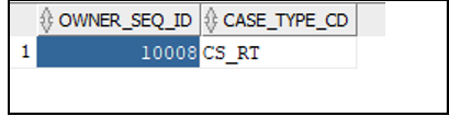 This image displays the OWNER_SEQ_ID table.
