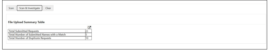 This image displays the Scan Response for More than 20 Request.