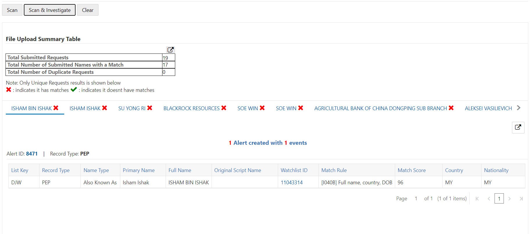 Description of Figure 3-4 follows Description of Figure 3-4 follows