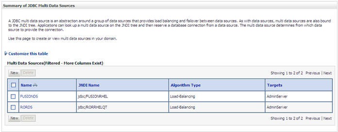Summary of JDBC Multi Data Sources