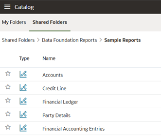 Catalog Shared Sample Report Catalog Shared Sample Report