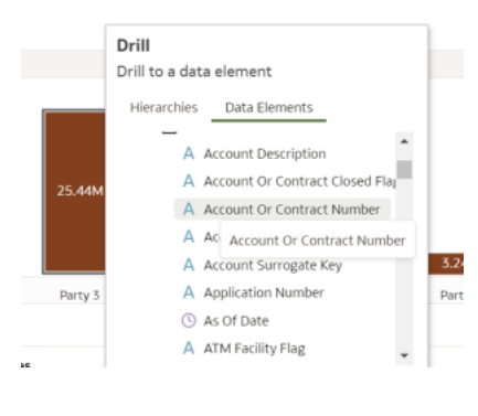 Drill down for account level
