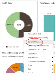 KPI Glossary KPI Glossary