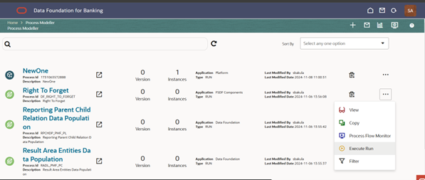 Process Modeller Process Modeller
