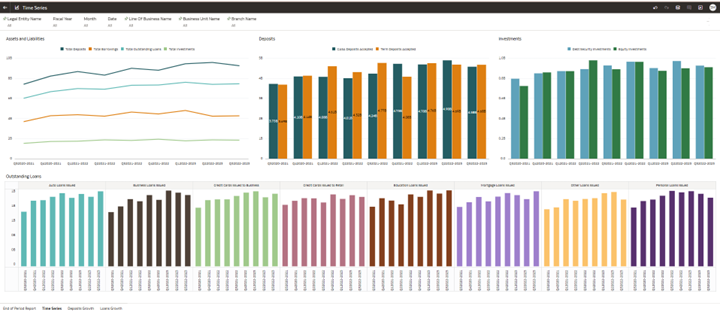 Time Series Time Series