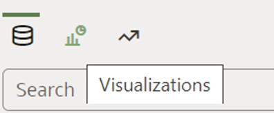 Visualization
