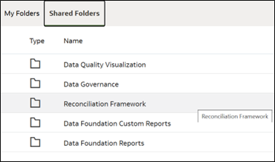 Access GL Reconciliation in DFCS Access GL Reconciliation in DFCS