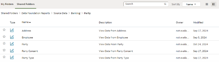 Pre-configured source data view 2 Pre-configured source data view 2