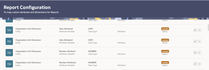 Report Configuration Dimension Mapping