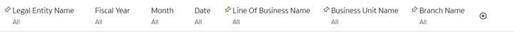 Sample Key Performance Indicators (KPIs) Sample Key Performance Indicators (KPIs)