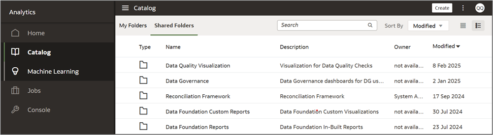 Catalog Shared Folders