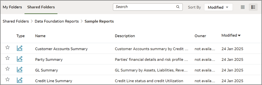 Catalog Shared Pre-Built Reports