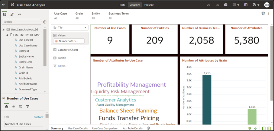 Visualize Window Visualize Window