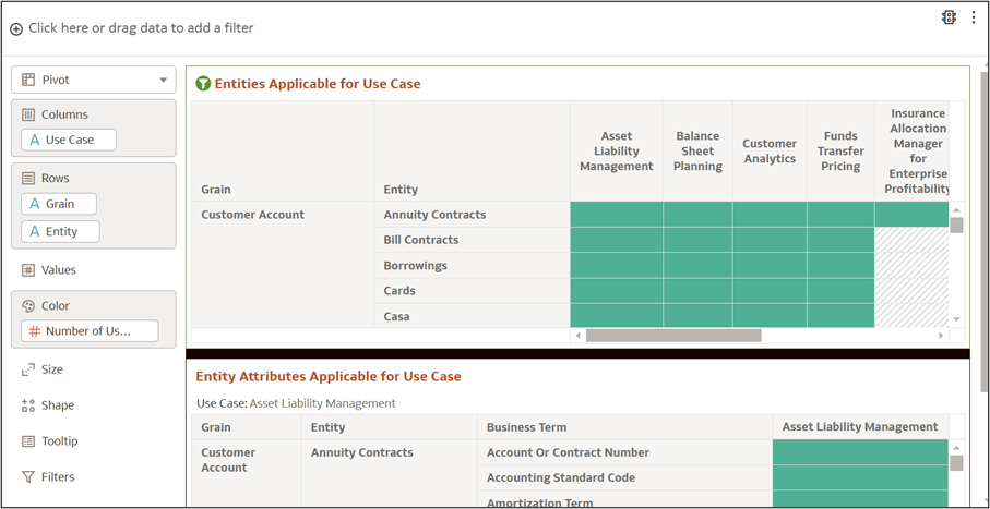 Use Case Details Use Case Details