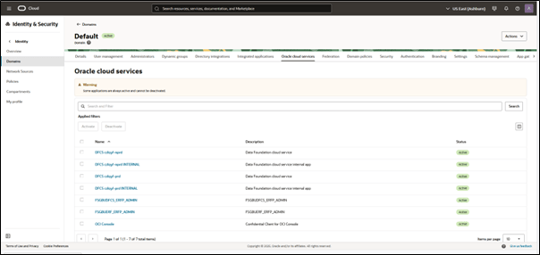 Oracle Cloud Services
