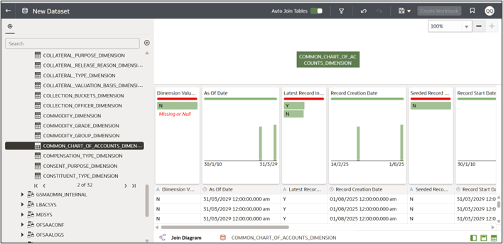 Custom Dataset Visualization Custom Dataset Visualization