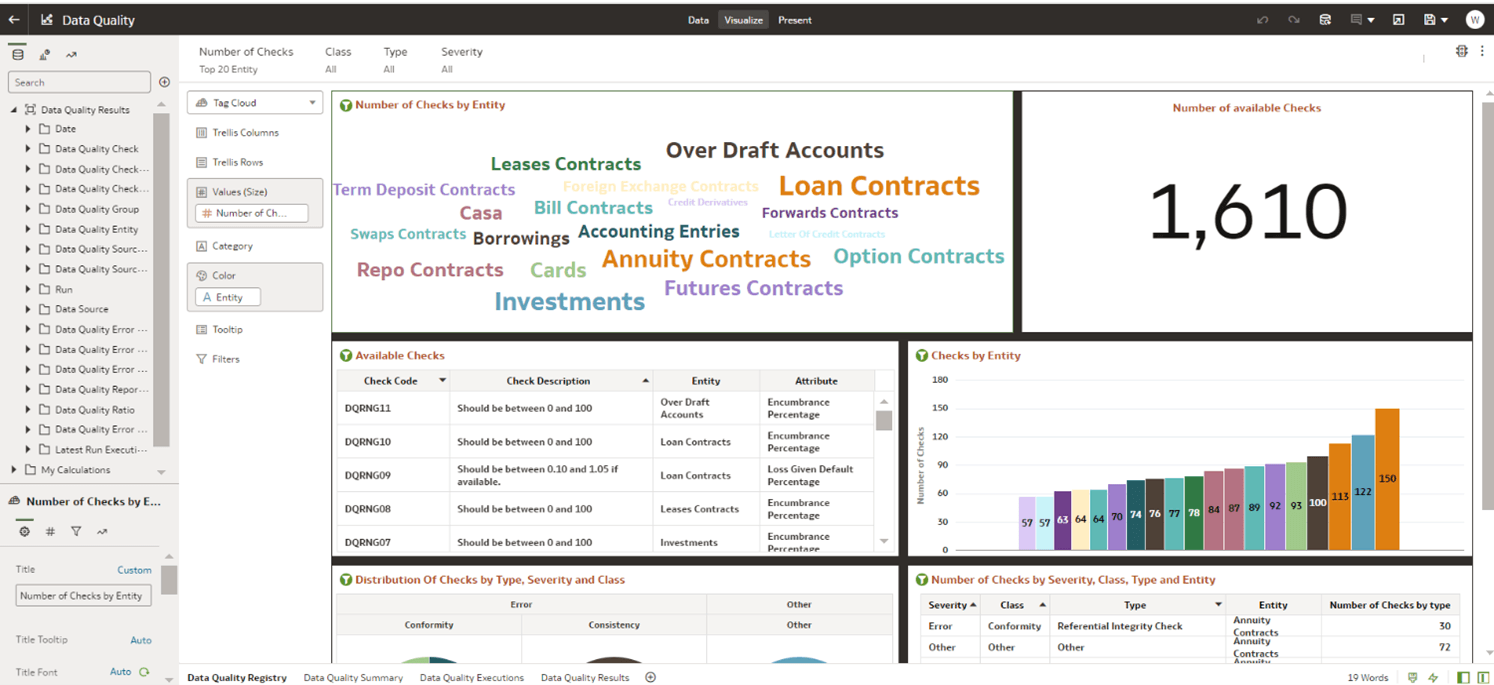 Data Quality Registry